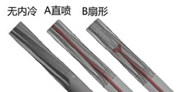 鎢鋼左旋鉸刀,硬質合金左旋鉸刀