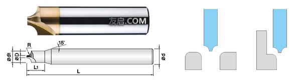 2刃圓弧倒角刀示意圖以及加工示意圖