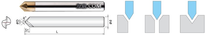 硬質(zhì)合金倒角刀圖紙以及加工示意圖